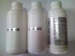 【飛輪單車】恐龍噴霧式"染黑劑" Blacking Spray 420ml[04000600] 歷史價格詳細信息