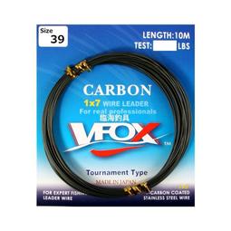 【CarZone車域】多功能洗/沖/刷/打泡/花灑清潔套組/自動旋轉洗車刷 歷史價格詳細信息