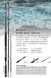 臨海釣具 24H營業/龍膽蓮花俱樂部 彩繪鈴鐺 跳線專用 歷史價格詳細信息