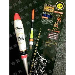 臨海釣具 24H營業/電子浮標 電池 CR-311 CR-322 CR-425 CR-435 歷史價格詳細信息