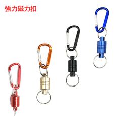 釣魚配件瀚雅 釣魚傘配件鋁合金轉向調節器傘桿連接器釣傘360萬向轉接頭  露天市集  全臺最大的網路購 歷史價格詳細信息