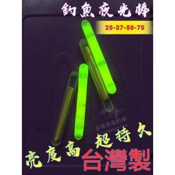 ✴️已售出✴️（全部原裝）罕見美品OMEGA1970年代大錶徑海馬天文臺,比星座天文臺更稀有 歷史價格詳細信息