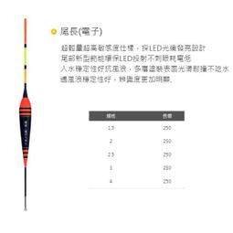 【POKEE】太平洋 超值蝦鏟 蝦磚鏟 磯釣 | AURA專業品牌釣具館 歷史價格詳細信息