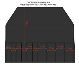 LOWDEN 超耐磨夾層四角前庭延伸地墊300x150 cm 歷史價格詳細信息