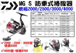 臨海釣具 24H營業/ DAIWA剪刀 PS-46S PE剪刀 小剪刀 拉環剪刀/商品請參考照片 歷史價格詳細信息