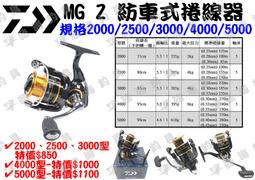 臨海釣具 24H營業/ 捲線器展示架 捲線器架 釣魚帽架 帽架 紡車捲線器 前打輪 手煞車捲線器 皆適用/商品請參考照片 歷史價格詳細信息