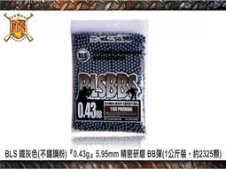 不鏽鋼粉 冶金 316L  304超細 17-4PH 不鏽鋼粉末 歷史價格詳細信息