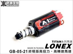 【BCS武器空間】LONEX 震隆 震龍 無限扭力齒輪組-GB-00-08 歷史價格詳細信息