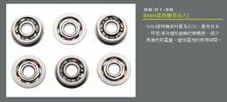 【BCS武器空間】LONEX 震隆 震龍 無限扭力齒輪組-GB-00-08 歷史價格詳細信息
