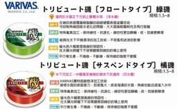 臨海釣具 24H營業 VARIVAS NEDEFE GURE競技 黑毛競技 黑毛鉤/產品說明及規格請參考照片 歷史價格詳細信息