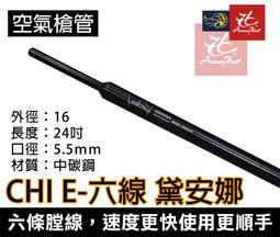 【空氣管理】六合一多功能空氣品質檢測儀(PM2.5 PM10 甲醛 揮發性有機物 一氧化碳 二氧化碳) 歷史價格詳細信息