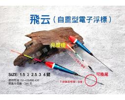 臨海釣具 24H營業/電子浮標 電池 CR-311 CR-322 CR-425 CR-435 歷史價格詳細信息