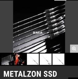 ★臨海釣具旗艦館★ 24H營業 黑點/ GAMAKATSU套裝 GM-3685 釣魚套裝 GOTEX 高防水材質 歷史價格詳細信息