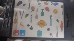 多功能雙面304不鏽鋼鍋鏟夾(4入組) 歷史價格詳細信息