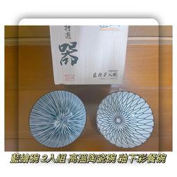 「齊齊百貨」  宏達電股東會紀念品 雙面抗UV機能帽PLUS 歷史價格詳細信息