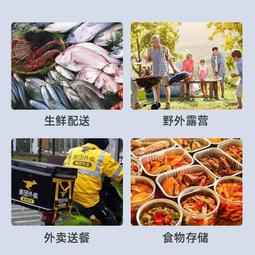 【熱賣】保溫箱冷藏箱雪地人EPP泡沫手提大號加厚大容量戶外擺地攤代發 價格比較,價格查詢,歷史價格詳細信息