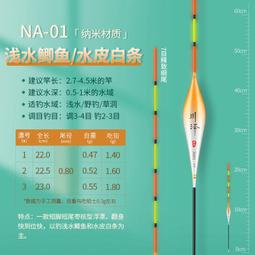 【正品特賣】川崎Kawasaki 極光羽毛球背包 雙肩背包 男女款 多功能運動背包 可裝羽毛球拍 運動訓練比賽裝備收納 歷史價格詳細信息