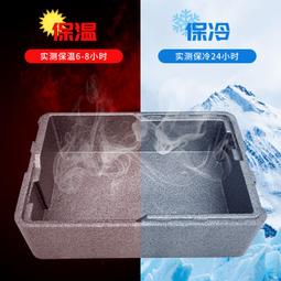 送餐外賣箱固定架騎手裝備車載托盤底座箱鐵貨架電動貨架後車 歷史價格詳細信息