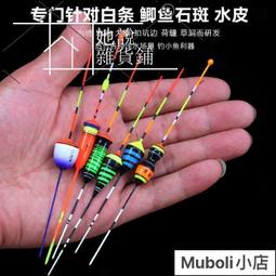 漂浮冰山蠟燭組 交換禮物【FPDB03】 歷史價格詳細信息