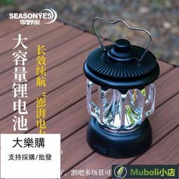 古巴桃馬食能+燕通姻緣和合佛牌項墬，對方痴心迷戀，感情起死回生，防出軌，招人緣桃花，提升魅力，招財轉運 歷史價格詳細信息