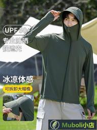 遮陽帽.防曬帽.冰絲防曬帽女夏大帽檐遮臉防紫外線空頂遮陽帽騎車太陽帽子全臉 歷史價格詳細信息