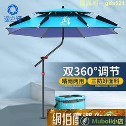 戶外傘 雙層防風防雨釣魚傘帽頭戴式雨傘防曬疊頭頂雨傘帽戶外遮陽垂釣 全館  露天市集  全台最大的網路購物市集 歷史價格詳細信息