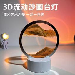 (DIY)流星中校(i7-13700F/華碩B760/32G/1TB M.2/RTX 4060) 歷史價格詳細信息