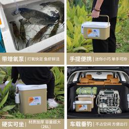 多功能釣魚箱-32L基本款(32L/36L/39L免安裝/免組裝/釣箱/釣魚架砲台座/釣魚桶/釣魚冰箱/釣椅/釣魚椅) 歷史價格詳細信息