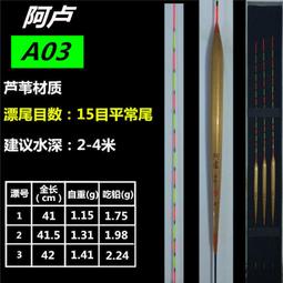 【熱賣】蘆丁雞小木屋倉鼠躲避屋房子小窩別墅飼養殖造景圍欄食水臺下蛋屋 歷史價格詳細信息