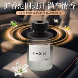 2024新款汽車臨時停車牌香薰款挪車電話牌車載移車留號器裝飾用品 歷史價格詳細信息