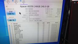 二手良品APACER DDR4-2400 / 8G 筆電記憶體 內容詳看 歷史價格詳細信息