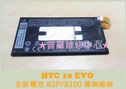 EVO 電動真空吸附 拉伸訓練 真空助勃器 陰莖鍛鍊器 歷史價格詳細信息