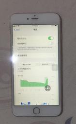 iPhone 6S Plus 64G【限時特賣】手機批發網 福利品 送鋼化膜+空壓殼 現貨 當天出貨 iPhone全系列 歷史價格詳細信息