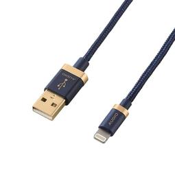 Logite 羅技 G512 RGB 拉絲鋁合金 機械式 電競鍵盤 機械鍵盤 RGB鍵盤 遊戲鍵盤 GX 青軸茶軸紅軸 歷史價格詳細信息