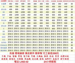 高雄手機維修 巨蛋對面立信路 iPhone 各廠牌手機平版維修 專業手機健檢 高雄 楠梓 實體店面有保障 歷史價格詳細信息