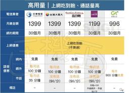 Xiaomi 紅米 Note 10S 真皮 頭層牛皮 腰掛式皮套 手機皮套 腰掛皮套 腰夾皮套 橫式皮套 手機套 歷史價格詳細信息