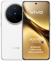 X200--91年20元精鑄幣 歷史價格詳細信息