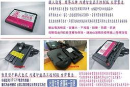 MOBIA M200雙卡雙螢幕摺疊老人手機 歷史價格詳細信息