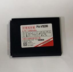 Panasonic國際牌 200公升臥式冷凍櫃NR-FC203-W 歷史價格詳細信息