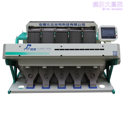 礦機配件單缸給料鬥適於山特液壓圓錐破碎機 歷史價格詳細信息