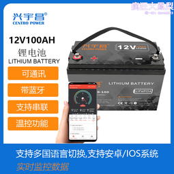 爆款替代米沃奇milwauk 充電器12v-18v 3a快充雙充充電器 歷史價格詳細信息
