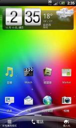 HTC Desire 820 dual sim 運動臂套 運動臂帶 HTC Desire 820s 運動臂袋 運動手機保護套 歷史價格詳細信息