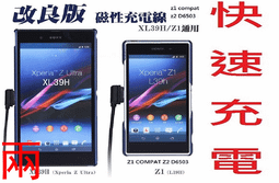 Z1 磁吸式追蹤器 歷史價格詳細信息