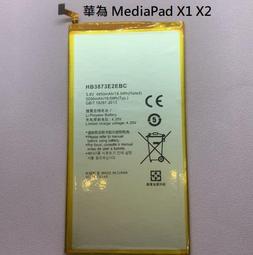 X1 為戰而生  全新 歷史價格詳細信息