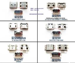 金立GN151 S5尾插F103B F105 F106/S/L F109/N F306充電接口T1 E7 歷史價格詳細信息