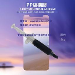 PP X MONSTER霓彩達摩系列盲盒(兩入隨機款) 歷史價格詳細信息