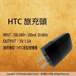 (現貨) HTC C510E G15 觸控  觸摸屏   手寫屏 外屏 觸控屏 觸摸 不靈敏 無反應 (1425) 歷史價格詳細信息