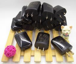 安規認證 1A 變壓器 歷史價格詳細信息