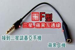 景陽iPhone 耳機轉接線A：把MP3耳機升級為iPhone耳機，兼容4S、2G、3G美國怪獸魔聲Monster ，含線控麥克風接聽鍵蘋果apple 歷史價格詳細信息