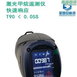 手持式KP810可燃氣體檢測儀 有毒氯乙烯苯乙烯氟利昂洩漏報警儀 歷史價格詳細信息